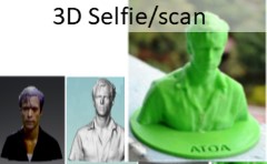 3d scan